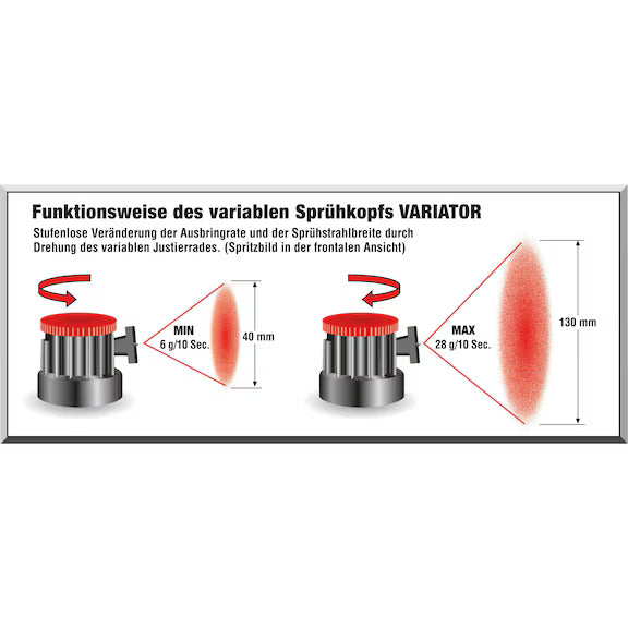 Zinkspray Hell Perfect Würth, 400 ml